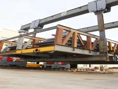 <b>液压龙门吊不同吨位工况下压力调节方便吗</b>